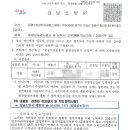 라피스여성의원 네이버블로그