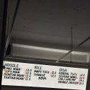 팡즈 | [먹을 거] 석촌역 송리단길 팡즈 내돈내산 후기, 메뉴별 솔직 리뷰 (팡즈)