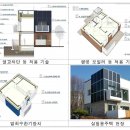 에너지제로 협동조합