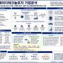 에이디디자인연구소