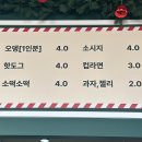 아이스월드강북얼음 | [부천] 아이스월드 얼음썰매 아이스슬라이드 스케이트 ‘빙파니아’ 솔직후기