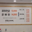 최종희부뚜막 이미지