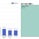 수원-0805 이미지