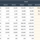 모카골드경제연구소 이미지