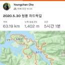 청풍주막