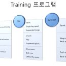 안양 S&K스포츠 재활센터 -- 부상치료. 축구트레이닝 이미지