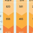 인하로L 이미지