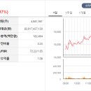 해성전자 이미지