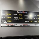 이해무 왕족발 이미지