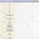 덕이고등학교 이미지