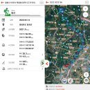 만뢰지맥(57km)-금북의 마지막 줄기를 넘어서 이미지