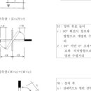 (주)가인건축사사무소 이미지