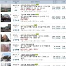 일광 행정사사무소 이미지