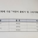 영율 이미지