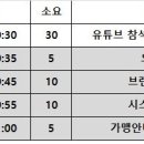 영어(온라인) 이미지