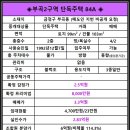 동래구청(국민체육센터) 이미지