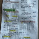 나비노래연습장 | 강릉 호텔탑스텐_헌화로 드라이브코스 오션뷰 일출명소 가족여행 내돈내산 후기