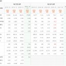 한국항공우주산업 주식회사 티스토리