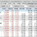 티에스글로벌주 이미지