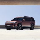 현대에너지카 | 싼타페 하이브리드, “패밀리카 최우선”이라는 말이 따라붙는 현대 중형 SUV