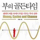 미술관에서명작읽기 이미지