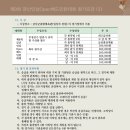 금산종합체육관 이미지