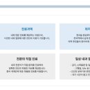 전곡정형외과의원 이미지