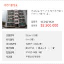 영산로 이미지
