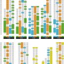 롯데캐슬 이미지