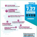 평화로 R 이미지