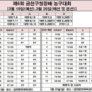 제6회 금천구청장배 농구대회(3월 19일, 3월 26일) 이미지