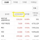 조흥수산 티스토리