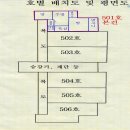 분당야탑동아파트 경기 성남시 분당구 야탑동 518 탑마을주공8단지아파트 15평형 / 148.000.000원 / 08.26 / 31644 이미지