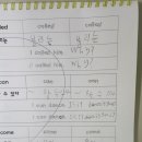 수원-0533 네이버블로그