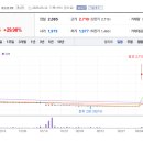 전일엔지니어링 이미지
