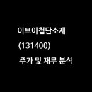 주식회사 에스엘정보