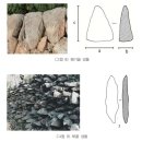 조선 축성술은 후진적인가? 8부 : 신라/고구려의 산성