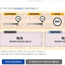 마그마영어학원