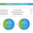 두산아파트 이미지