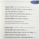 마음정신건강의학과 이미지