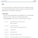 글로벌메디칼 이미지