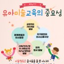 슬기로운미술교습소 이미지