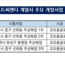 퍼스트인텐션