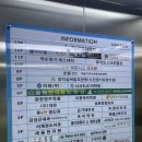 한숲 스크린골프 | 산본피부관리 잘하는 약손명가산본점에서 윤곽조각얼굴관리 받은 후기