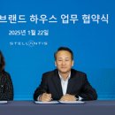 케이씨씨모터스 이미지