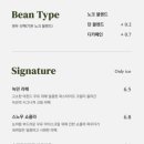 카페녹던