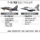 T-4 이미지