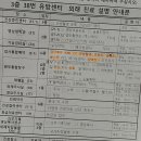 분자영상학회 | 만 29세, 유방암 당첨 후기 (2)
