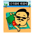 독도코리아 이미지