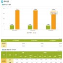 연제구-168 이미지